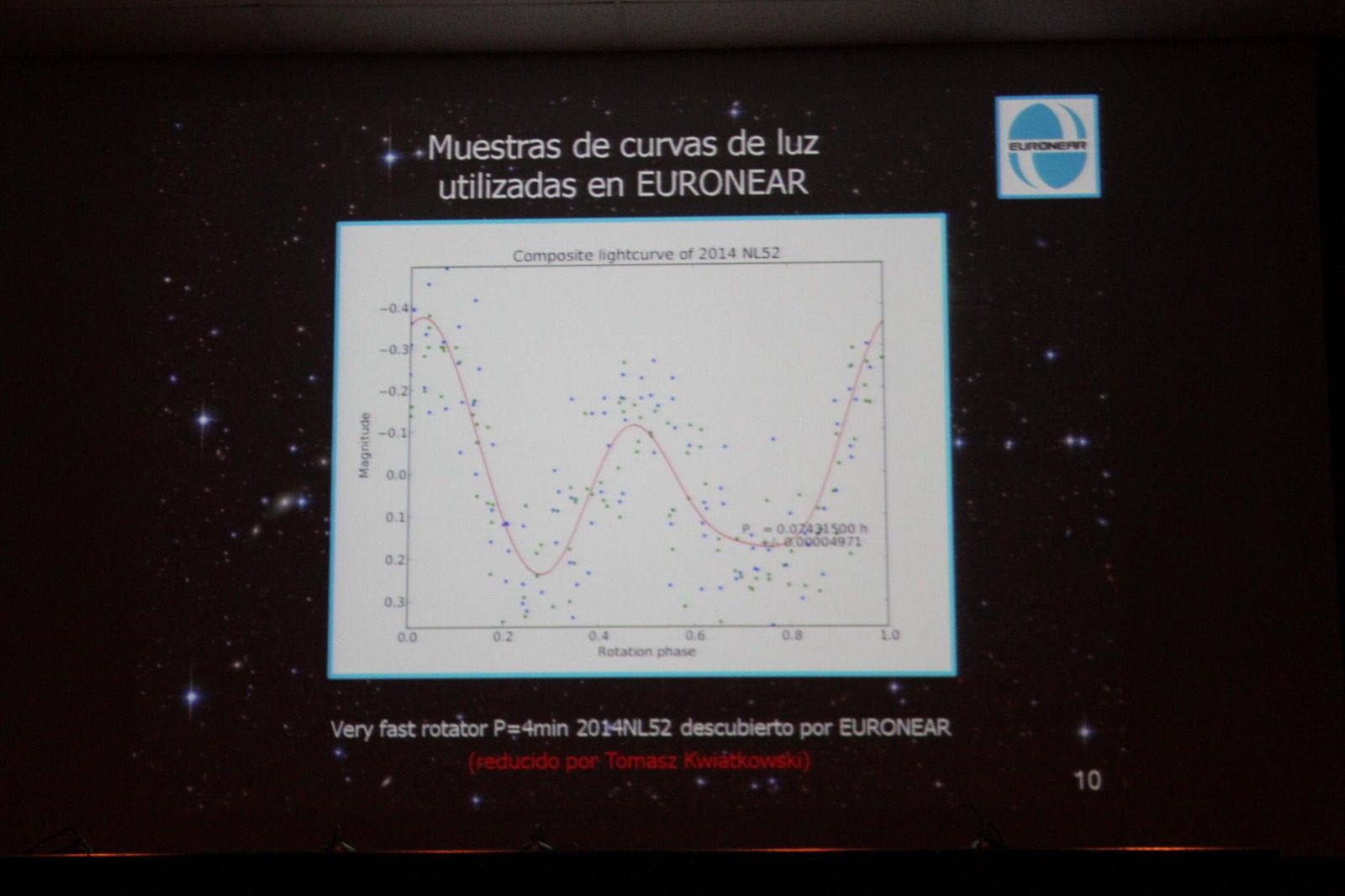 Diapositiva de curvas de luz de la ponencia de EURONEAR